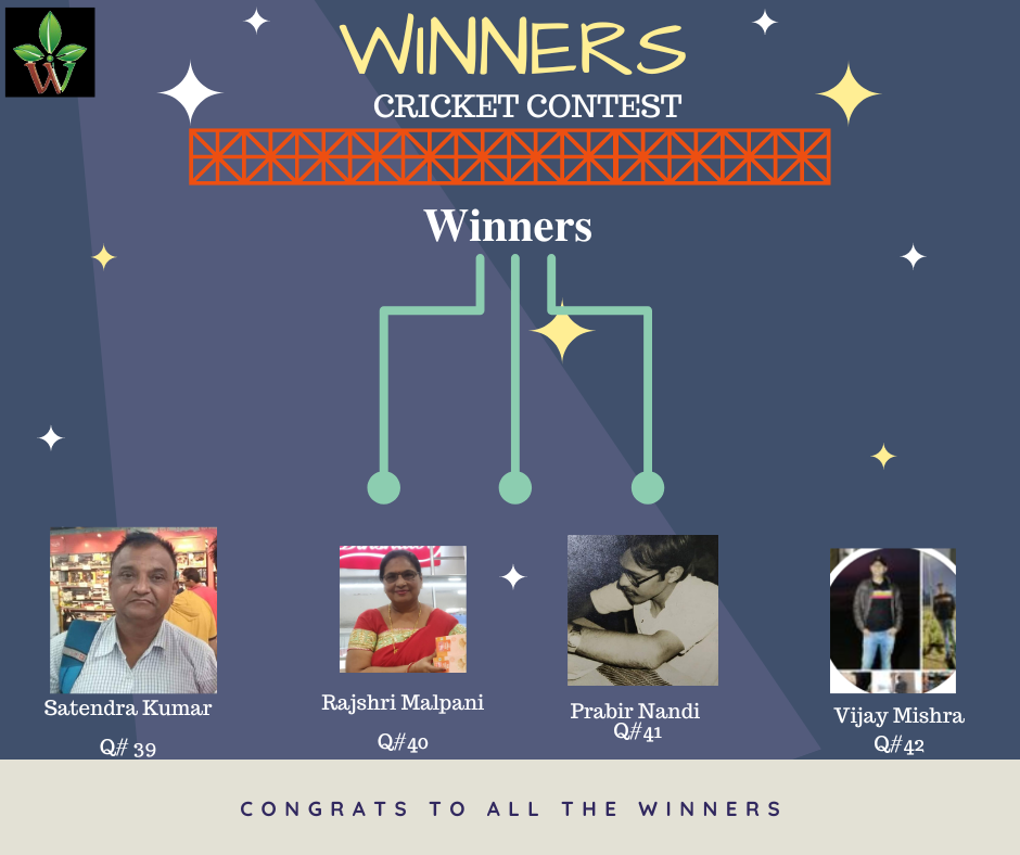 Cricket Contest 2024, Q#39,40,41 & 42